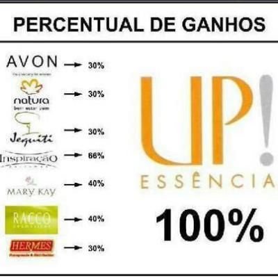 Trabalhe com a UP!ESSÊNCIA